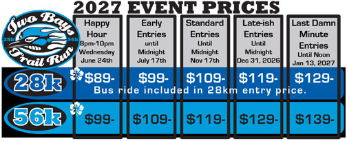 Pricing